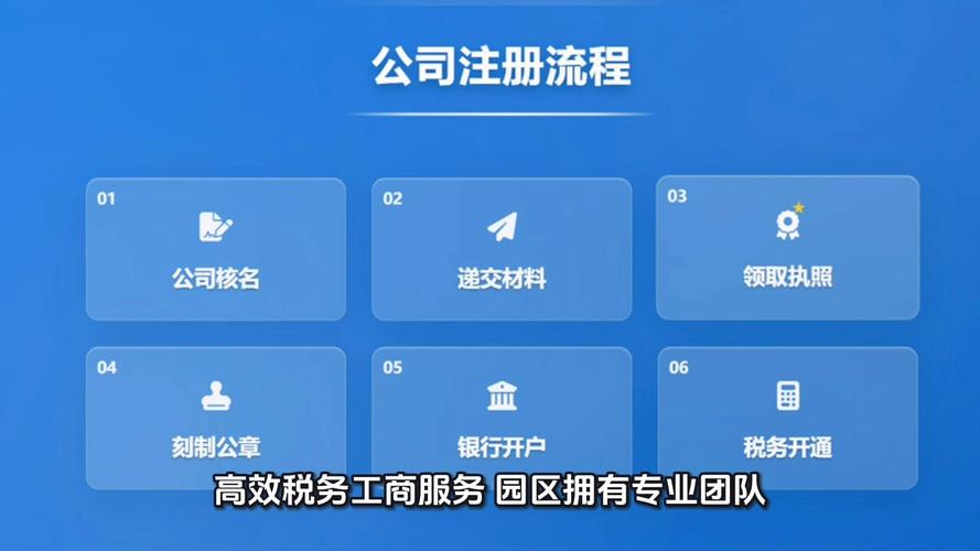 上海園區(qū)集中登記地注冊(cè)公司優(yōu)惠政策詳解 企業(yè)登記代理一站式指南